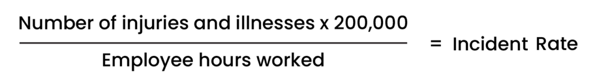 Tcir Graph Rinchem | What is TCIR and How to Improve Your Rating
