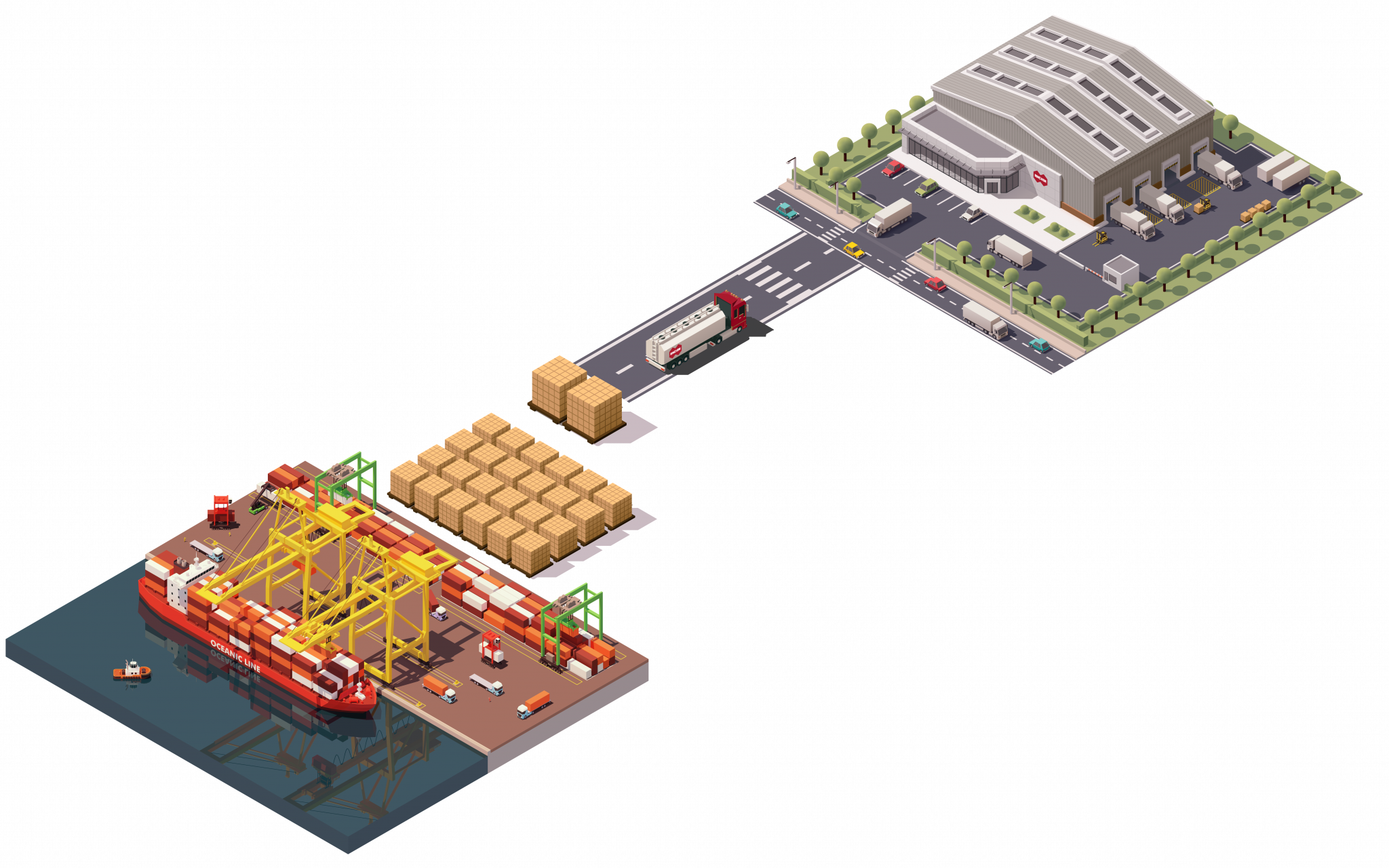 Graphic depiction of the drayage process with a truck traveling from the port to a warehouse